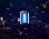 MückenWächter 2-in-1 Insektenfänger – Elektrischer Fliegenfänger mit Doppel-LED | 110–240 V | 14 W Insektenvernichter