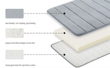 CloudComfort Memory-Schaum Badematte – rutschfeste & wasserabsorbierende Badezimmermatte | extra weich, maschinenwaschbar & modernes 3D-Streifendesign