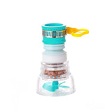 AquaSaver 360 Universal-Strahlregler für Wasserhähne – Drehbarer Wassersparer mit Filter | Küchenhahn-Bubbler mit 360° Rotation & verbessertem Wasserdruck