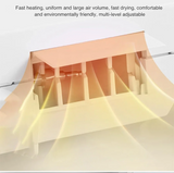 HygienoLift Komfort-WC-Sitz in Quadratform – Automatische Deckelsteuerung, Warmlufttrocknung & Intelligente Reinigungsfunktionen