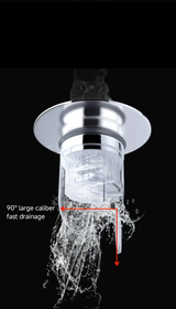 AquaDrain SmartFlow Universal-Abflussstopfen mit Pop-up-System – 2-in-1 Haarfilter & Geruchsschutz für Bad, Küche & Dusche