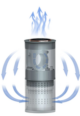 AromaVital Mini-Luftreiniger mit Aromafunktion – H13 HEPA-Filter, UV-Desinfektion & Ionisation für Auto, Büro & Zuhause
