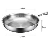 TitanForge Premium Titan-Bratpfanne mit Strukturhämmerung – Hochleistungs-Kochpfanne aus Reintitan | Chemiefreie Antihaftwirkung | Induktionsgeeignete Profi-Pfanne für gesundes Braten