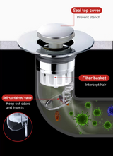 AquaDrain SmartFlow Universal-Abflussstopfen mit Pop-up-System – 2-in-1 Haarfilter & Geruchsschutz für Bad, Küche & Dusche