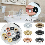 AquaTrim Design-Überlaufring aus Metalllegierung – Waschbecken Überlaufabdeckung | Korrosionsbeständig | Elegantes Bad-Detail