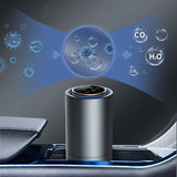 AromaVital Mini-Luftreiniger mit Aromafunktion – H13 HEPA-Filter, UV-Desinfektion & Ionisation für Auto, Büro & Zuhause