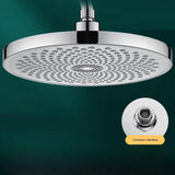 Regenlux Rundduschkopf mit Höhenverstellung – Verchromte Kopfbrause aus ABS | Gleichmäßiger Wasserfluss | Komfortables Duscherlebnis
