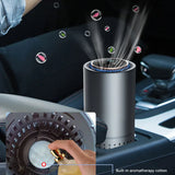 AromaVital Mini-Luftreiniger mit Aromafunktion – H13 HEPA-Filter, UV-Desinfektion & Ionisation für Auto, Büro & Zuhause
