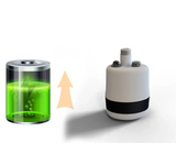 AquaNomad SmartCamp Dusche – Tragbare Elektrische Handbrause