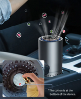 AromaVital Mini-Luftreiniger mit Aromafunktion – H13 HEPA-Filter, UV-Desinfektion & Ionisation für Auto, Büro & Zuhause